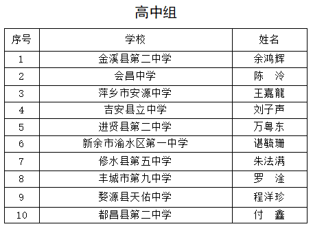 1656918142830055657.png 微信圖片_20220704145834.png